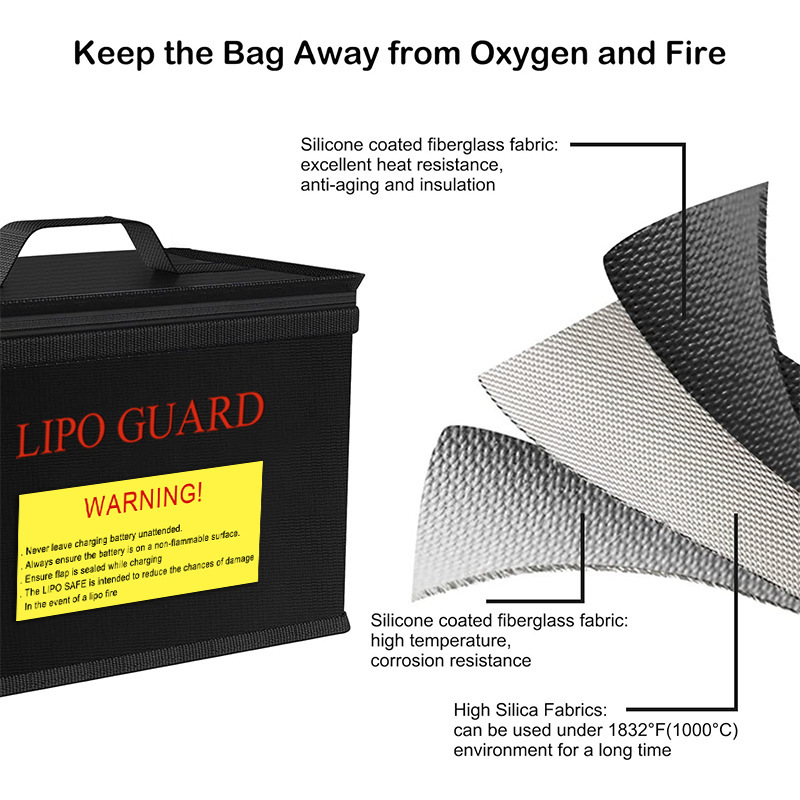 Borsa di Sicurezza Lipo Guard  - Drone Battery Bag recensione e prezzo