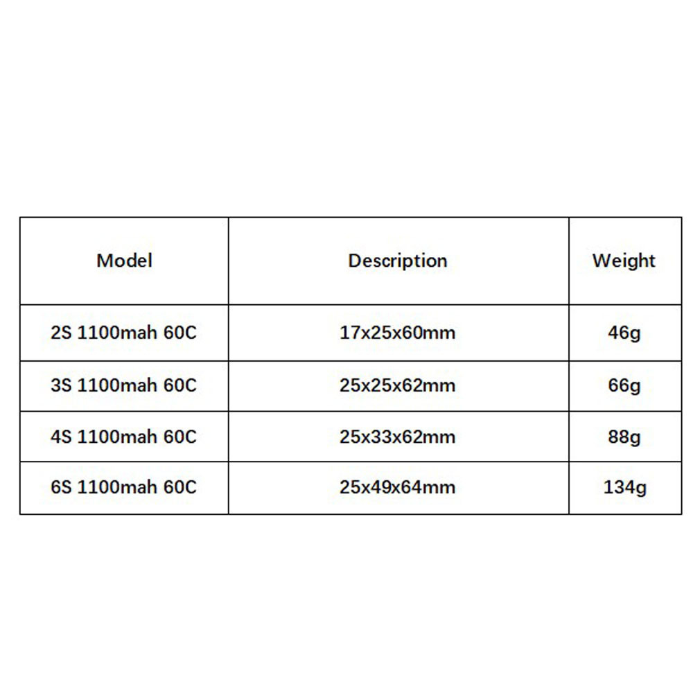 GNB 1100mAh 2S 3S 4S 6S 60C/12 - Drone Battery 6S recensione e prezzo