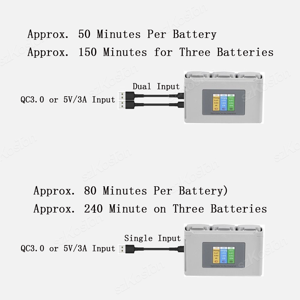 Per DJI Mavic Mini 2/SE Mini 4 - Drone Battery Smart recensione e prezzo